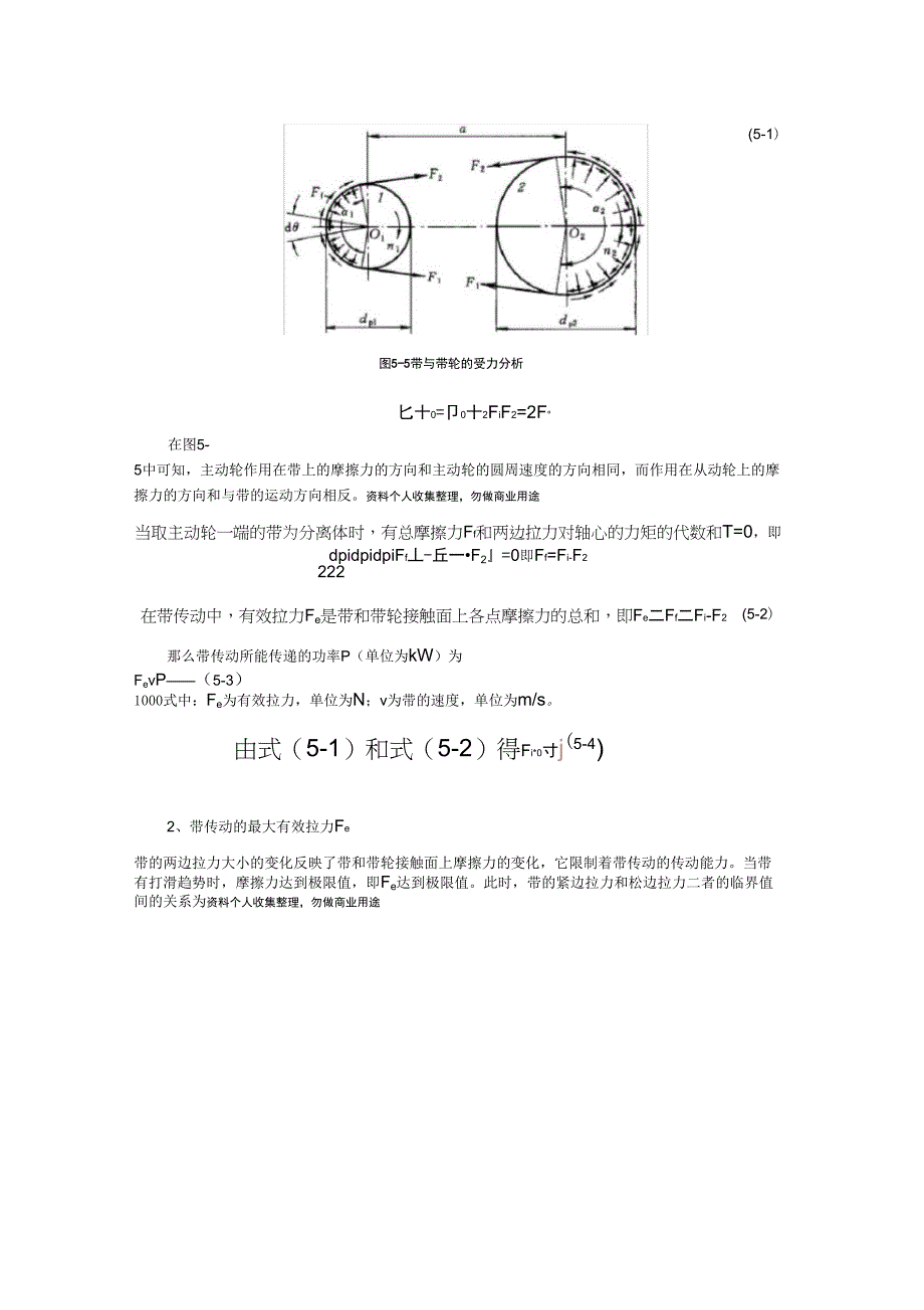 第五章带传动_第3页