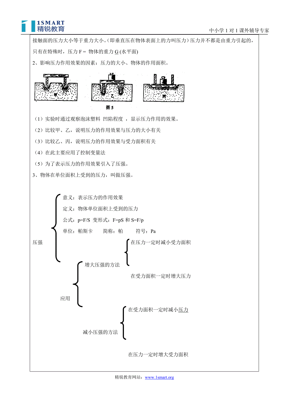 11hz01lh000205初一科学刘远见(2011年7月6日1B压强、压力、浮力)余小婷_第3页