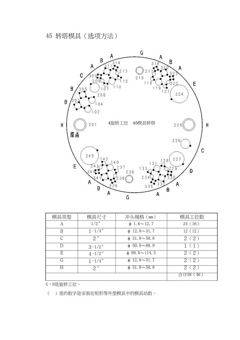 模具手册知识点梳理汇总_第4页