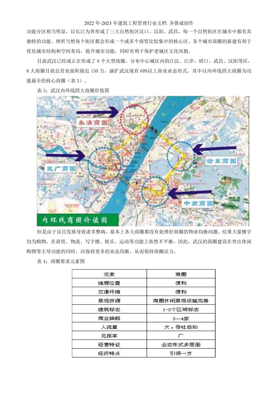 武汉商业地产及商圈发展全面分析报告_第4页