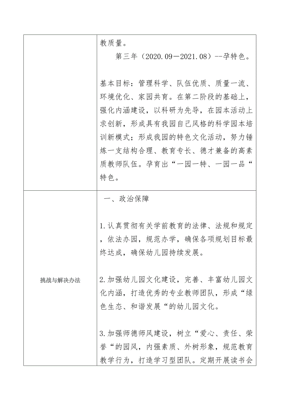 幼儿园园所职业发展规划(DOC 9页)_第4页