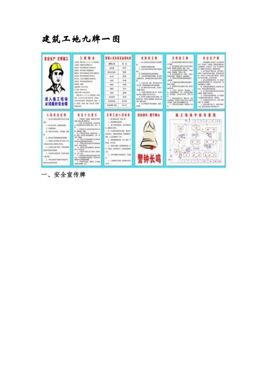 建筑工地九牌一图.doc_第1页