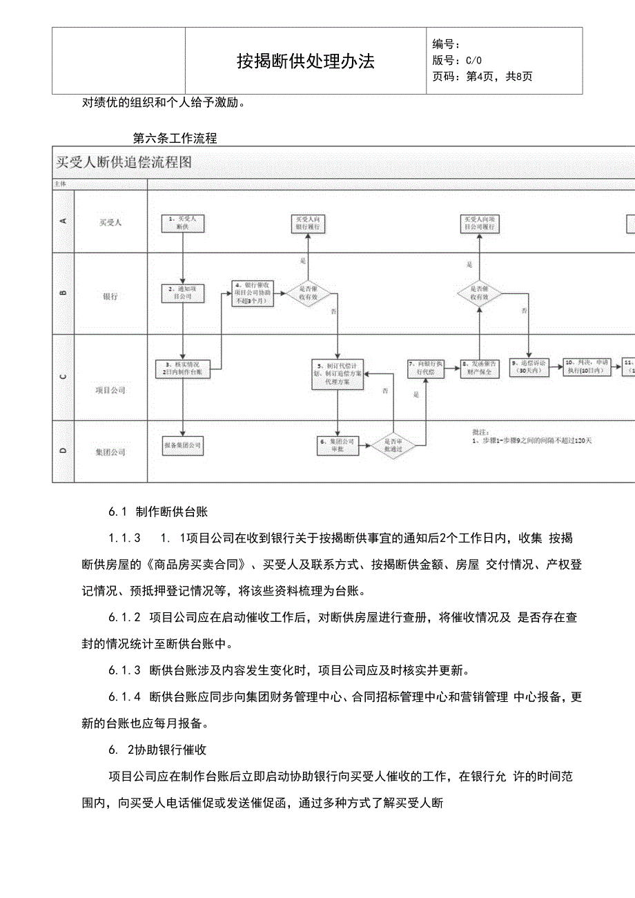 房地产按揭断供处理办法_第4页