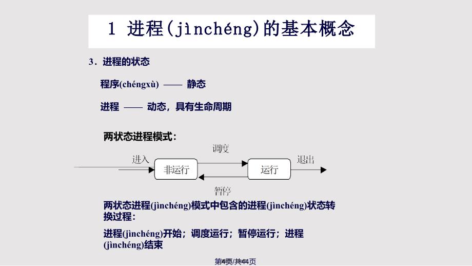 chapUNIX进程调和进程存储实用实用教案_第4页