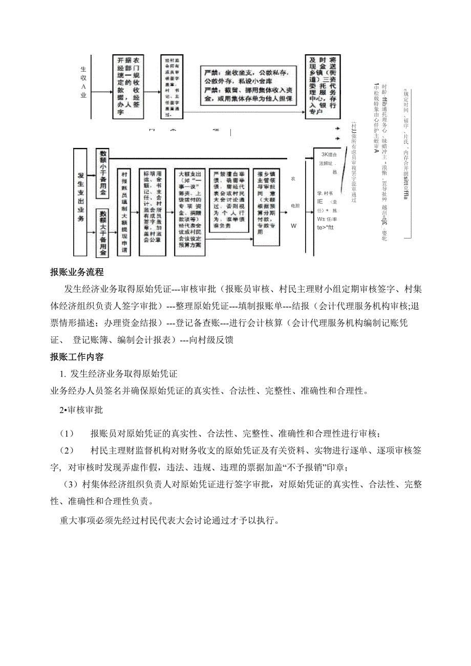 农村报账员会计业务知识培训讲义_第5页