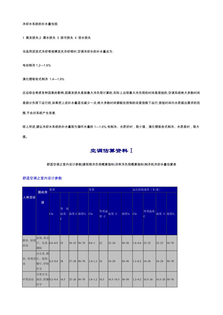 水管流速选择.doc_第4页