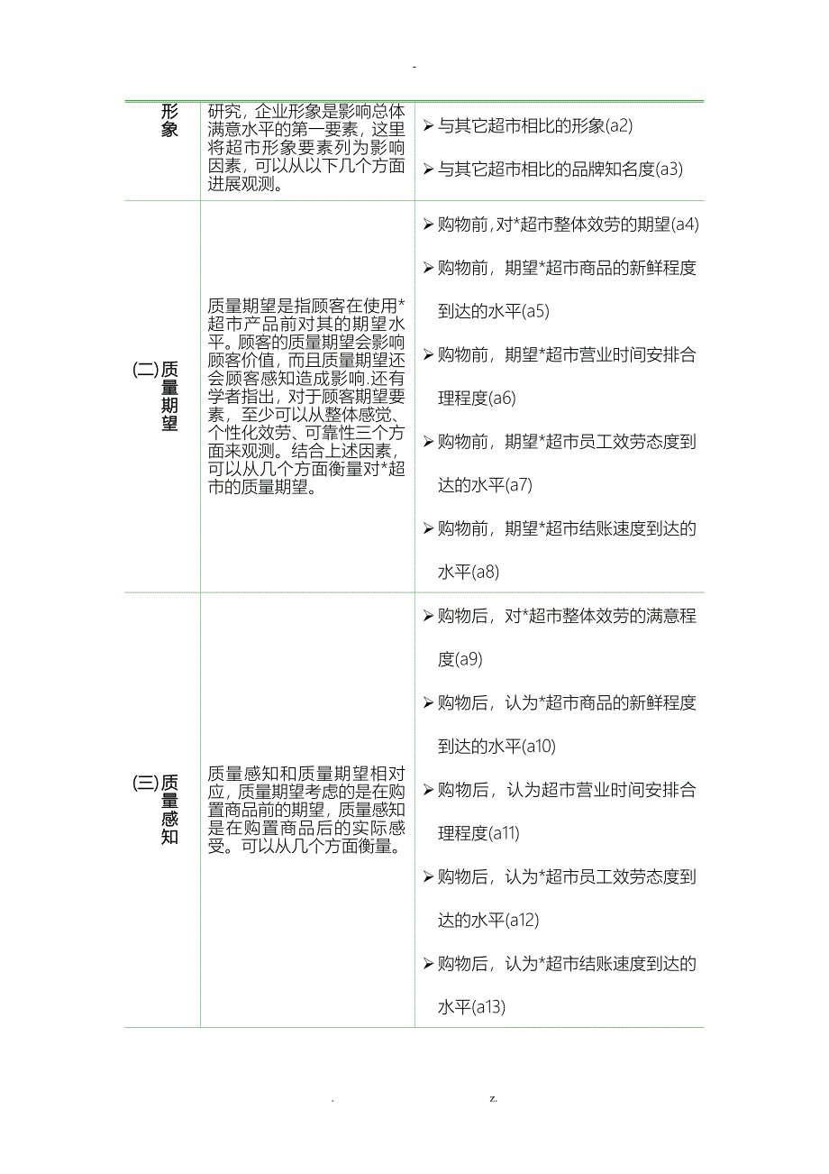 AMOS结构方程模型修正经典案例_第3页