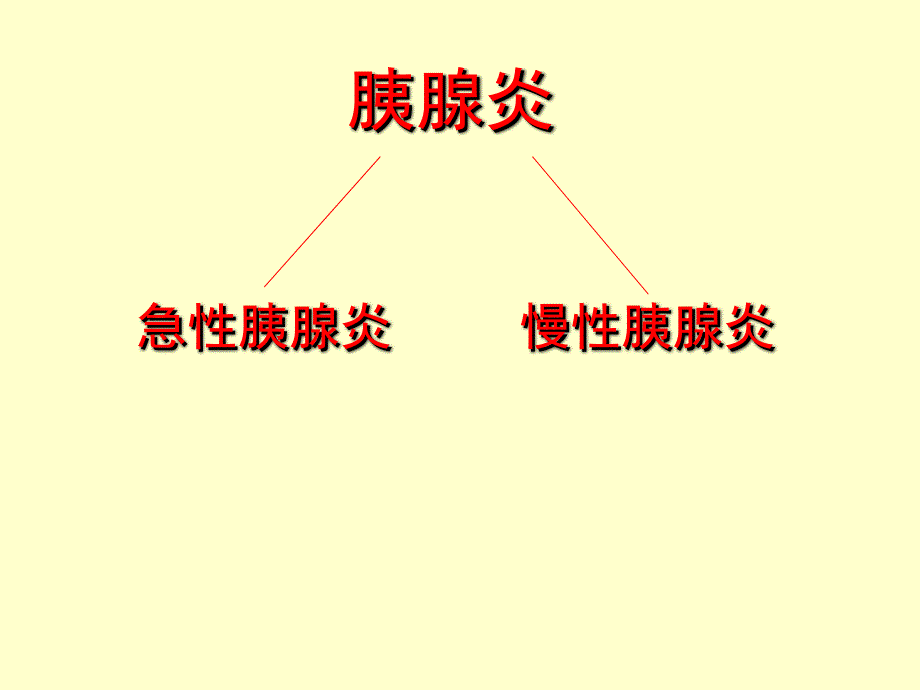 精品胰腺肿瘤病变的影像学诊断ppt_第4页