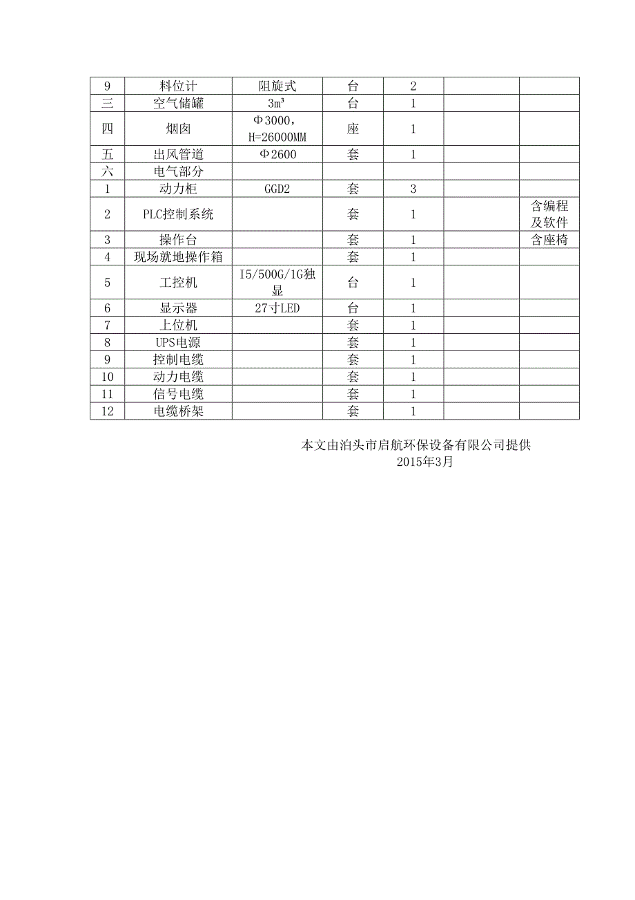 最新筛焦楼除尘器技术解析_第4页