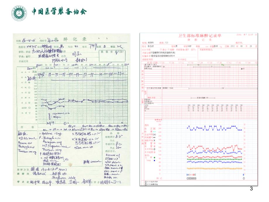 IHE测试培训病患监护学.ppt_第3页