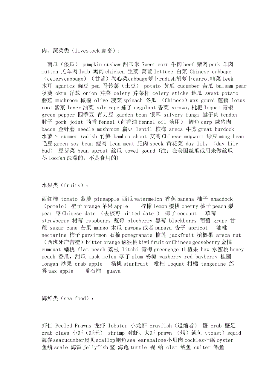 中西方食品的翻译-英文.doc_第1页