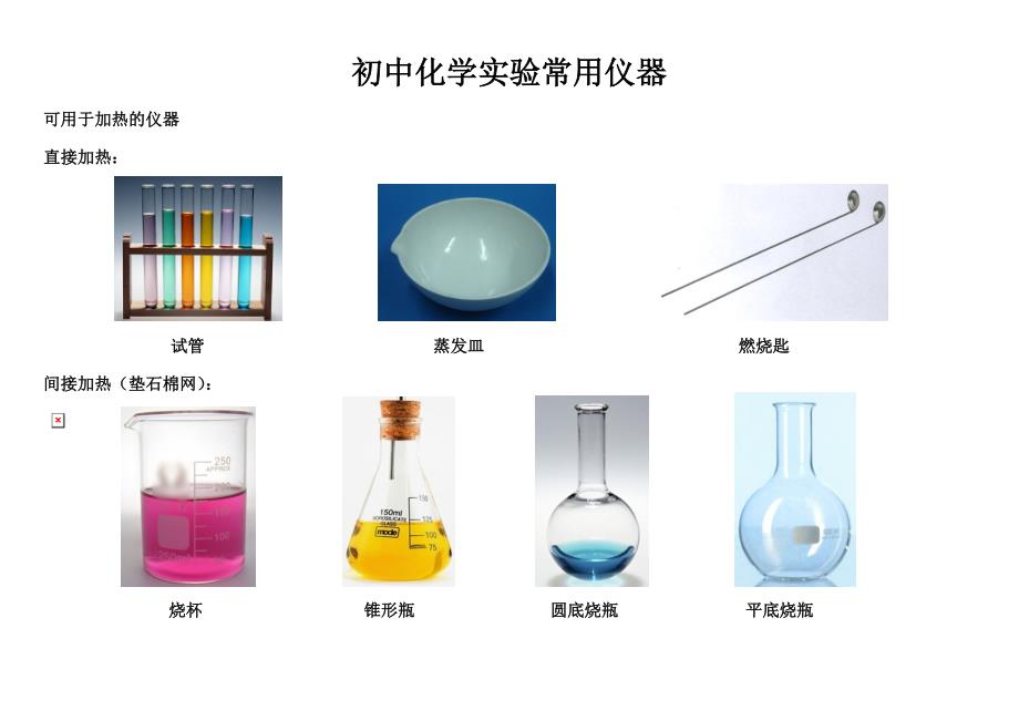 初中化学实验常用仪器(带图);_第1页