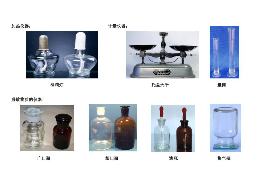 初中化学实验常用仪器(带图);_第2页