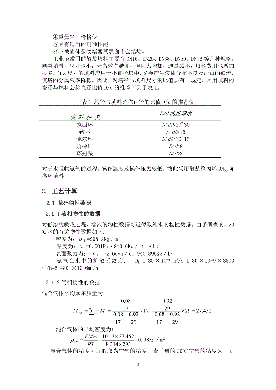 氨气吸收(水)化工原理课程设计_第4页