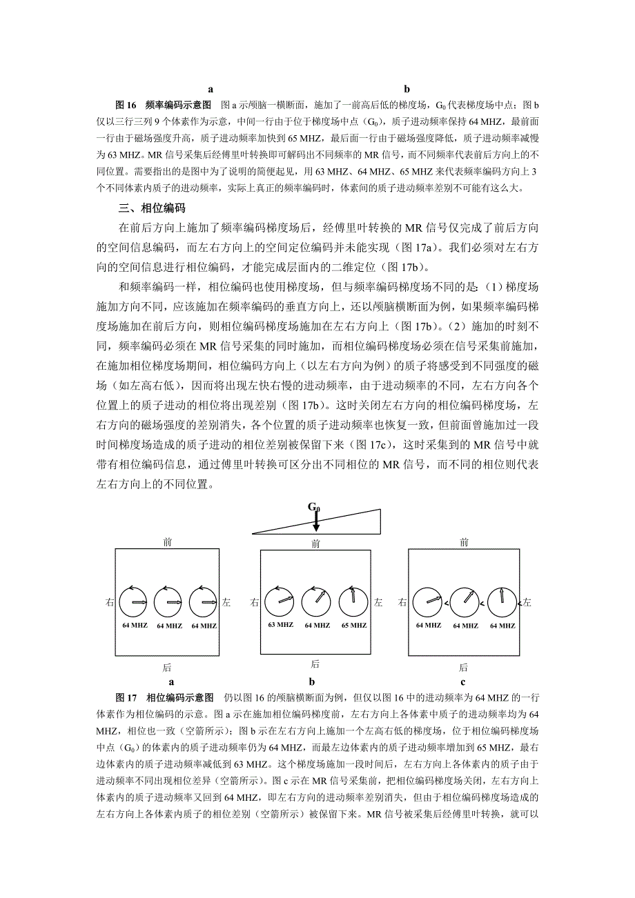 第七节磁共振信号的空间定位.doc_第3页