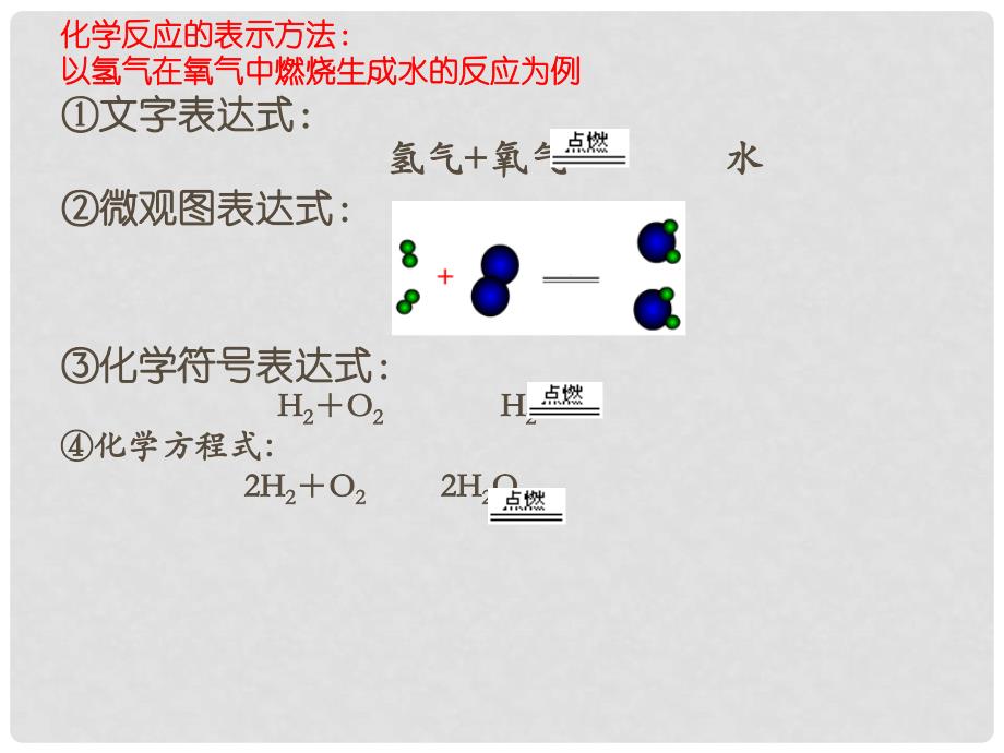 九年级化学上册 4.1.2 化学反应的表示课件 （新版）鲁教版_第1页