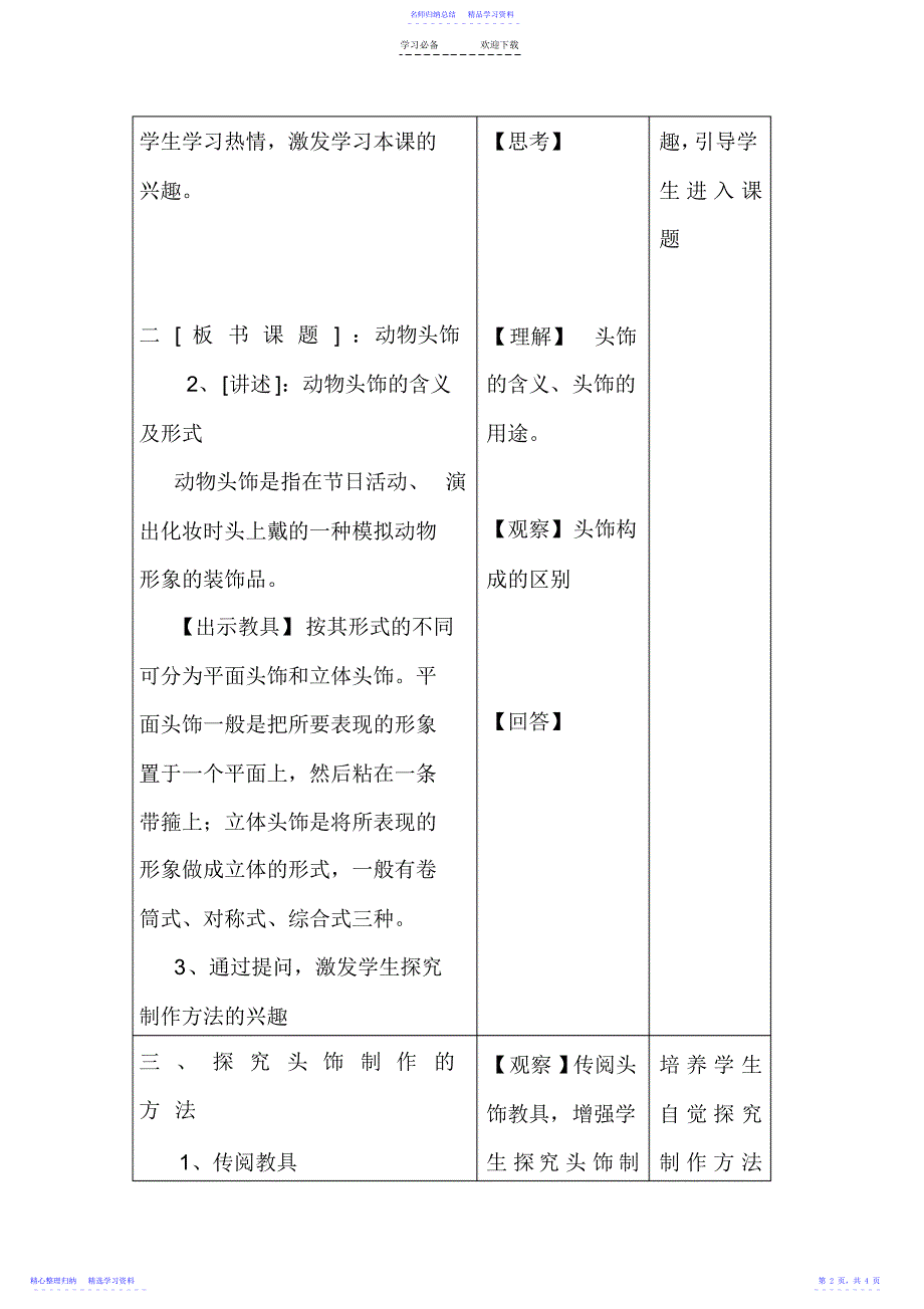 2022年《工艺设计》纸立体制作动物头饰-教案_第2页