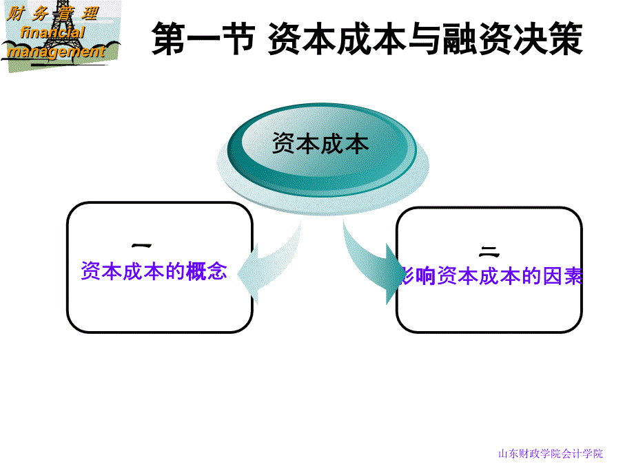 2篇第8章资本成本_第4页