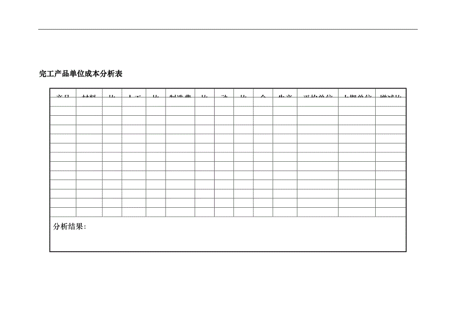 完工产品单位成本分析表_第1页