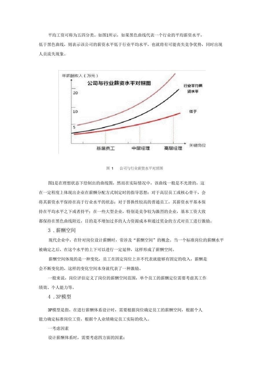 企业薪酬体系设计的基本思路时代光华满分试卷试题附答案_第5页