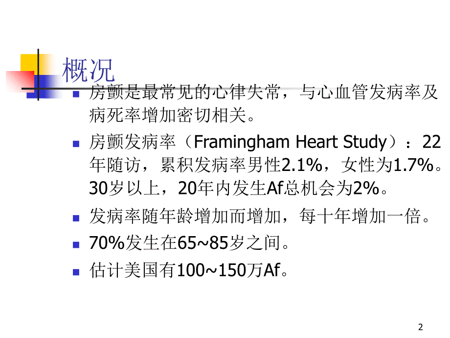 最新心房颤动的研究进展PPT课件_第2页