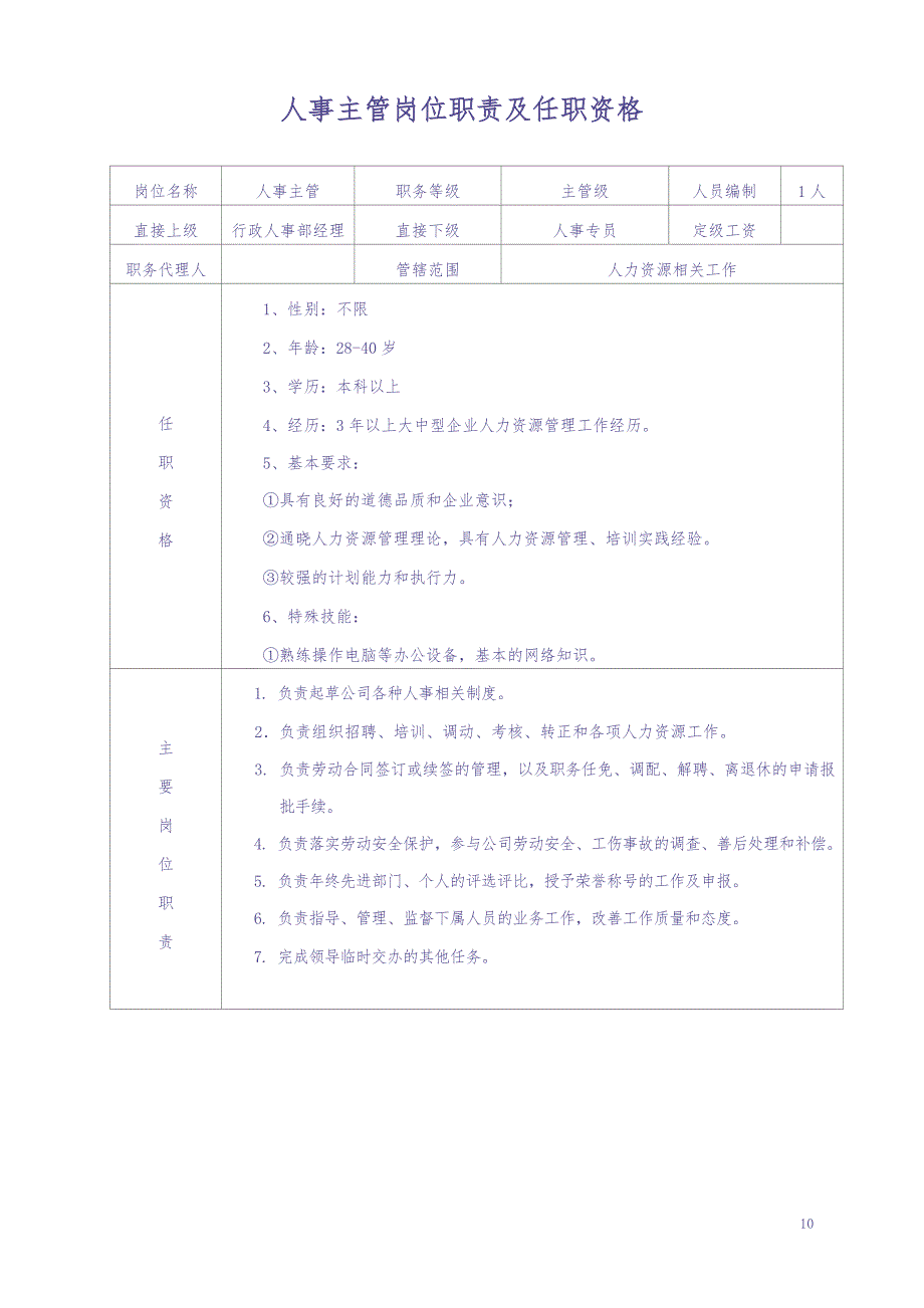 行政人事部岗位职能-10页（天选打工人）.docx_第3页