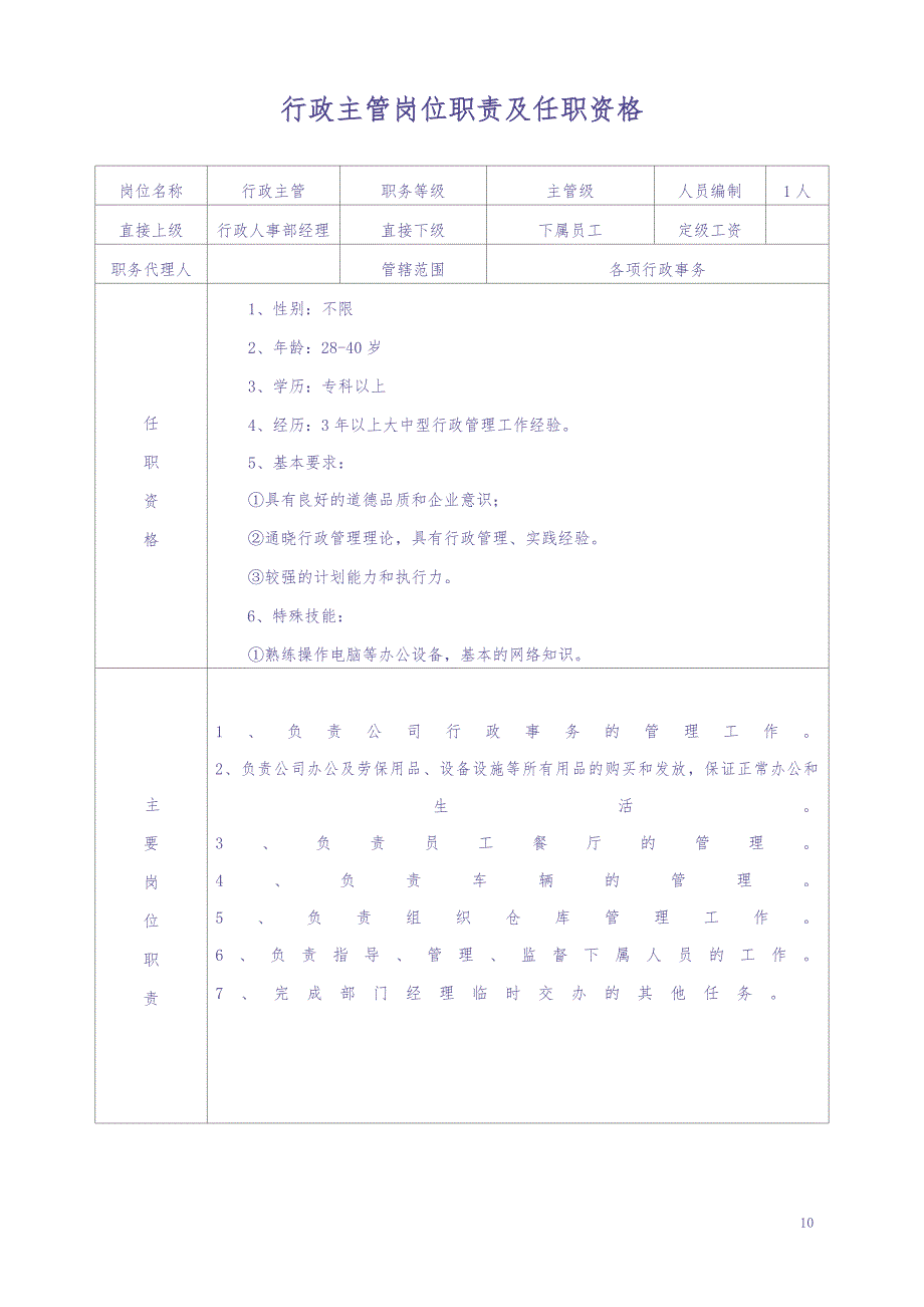 行政人事部岗位职能-10页（天选打工人）.docx_第4页