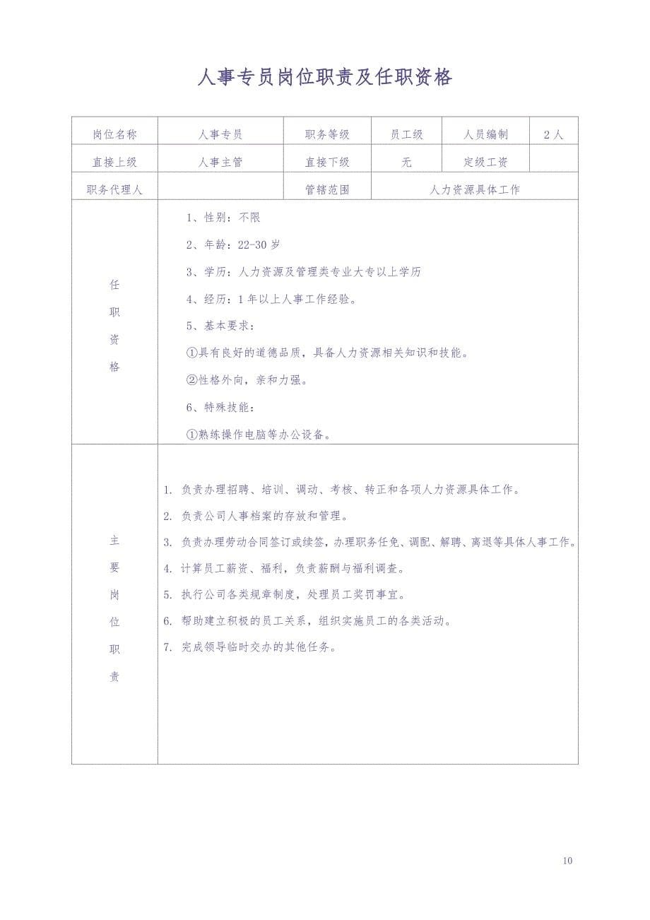 行政人事部岗位职能-10页（天选打工人）.docx_第5页