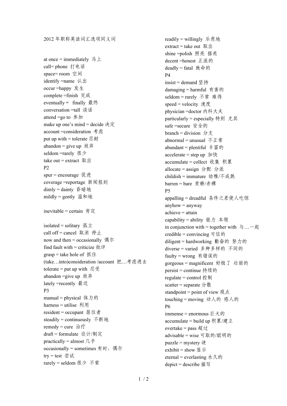 2012年职称英语词汇选项同义词(考试用书整理)_第1页