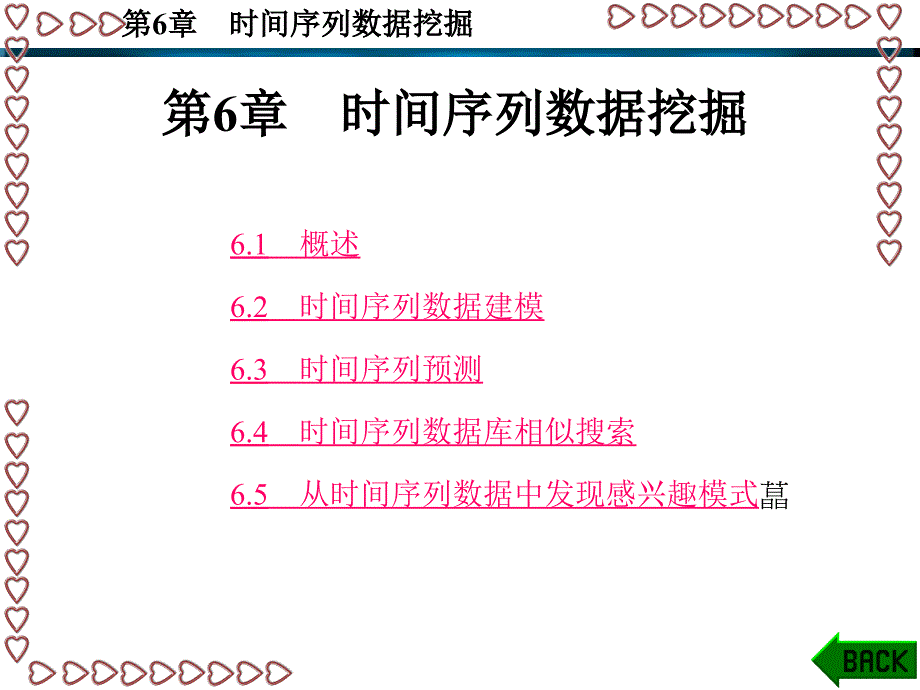 数据挖掘原理、-算法及应用第6章-时间序列数据挖掘-PPT课件_第1页