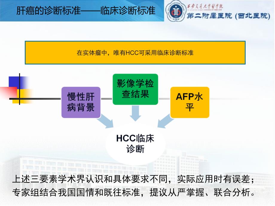 肝癌的放射治疗_第4页