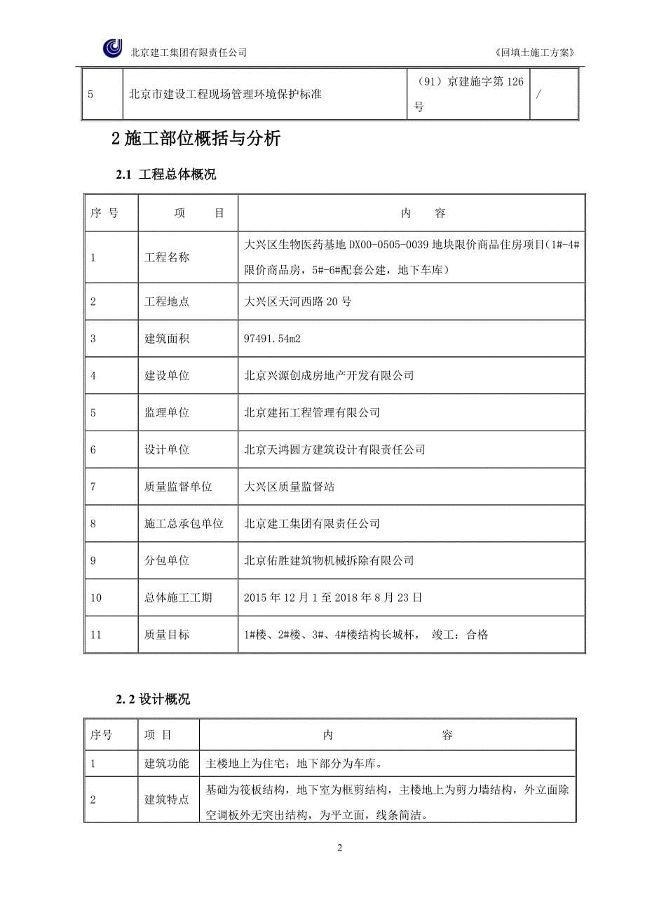 限价商品住房项目公建-地下车库回填土施工方案.docx_第5页