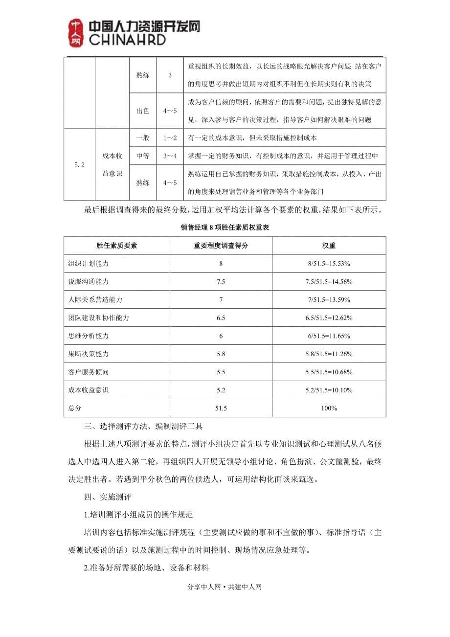 管理人员素质测评方案范例_第5页