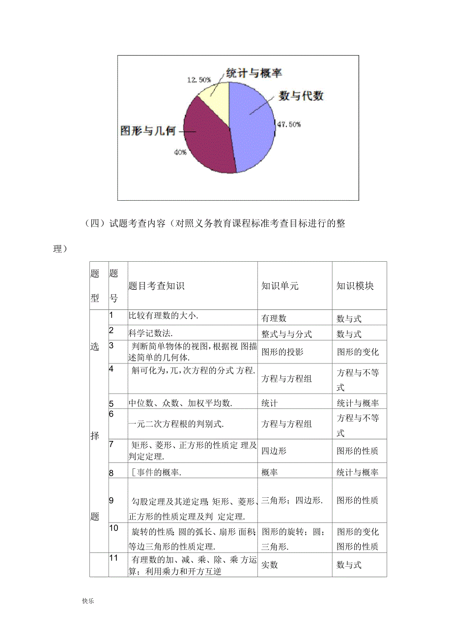 河南省中考数学试卷分析【精】_第3页