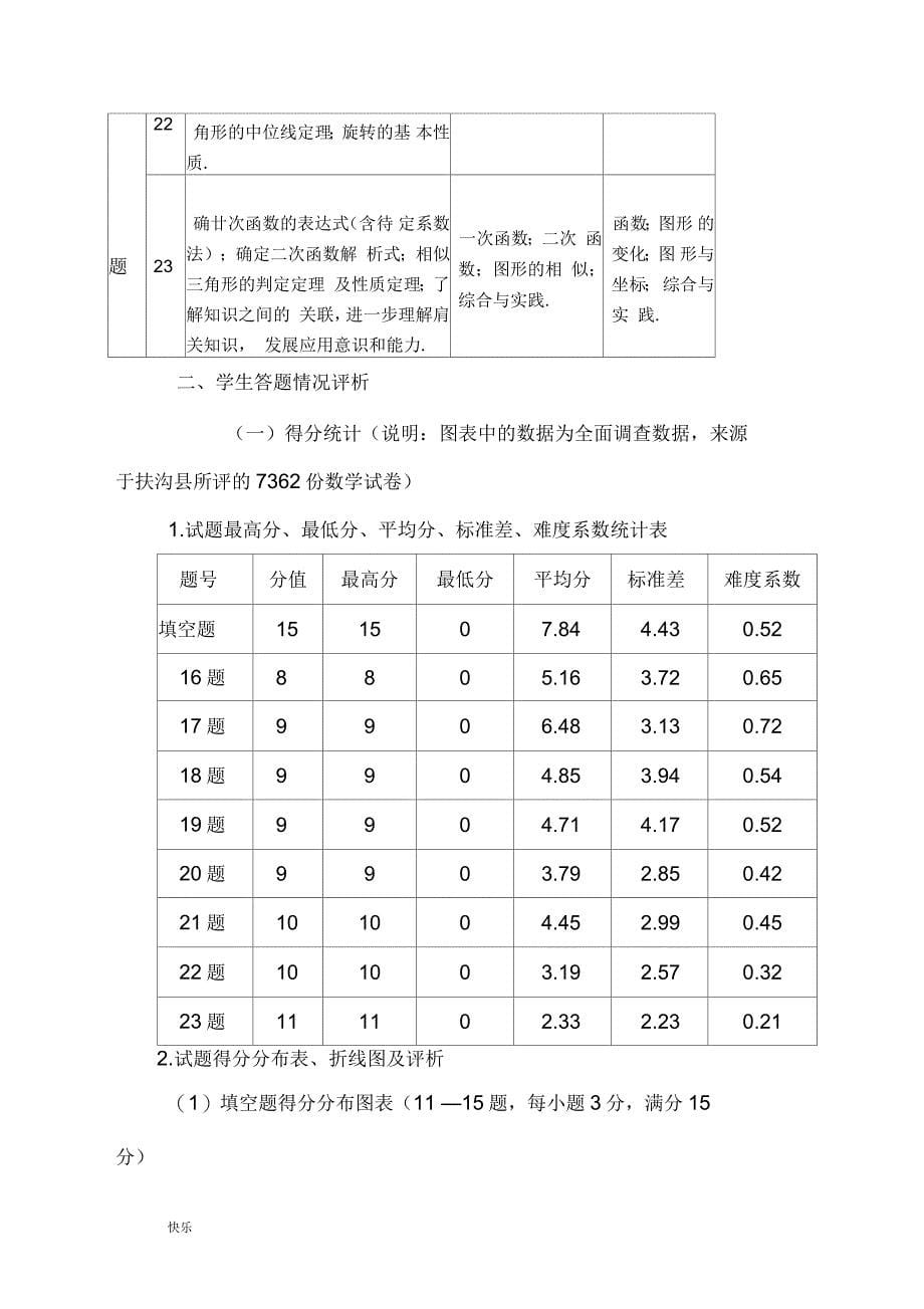 河南省中考数学试卷分析【精】_第5页