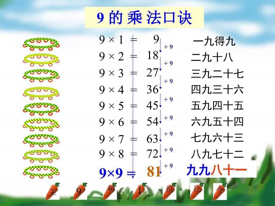 每次加9把得数填在空格里_第5页