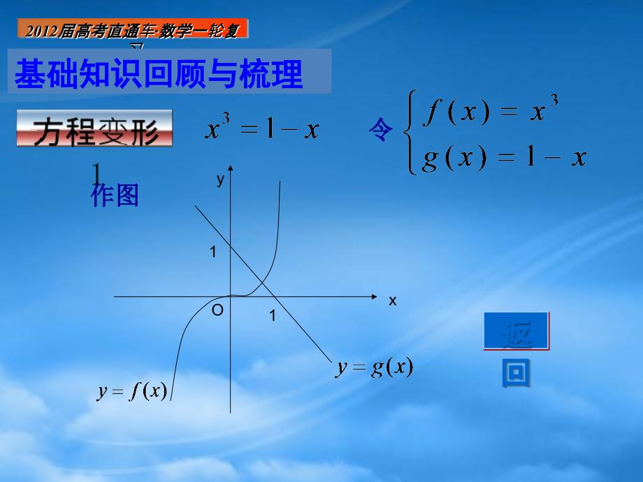 高考数学一轮复习 第21课函数与方程课件_第4页