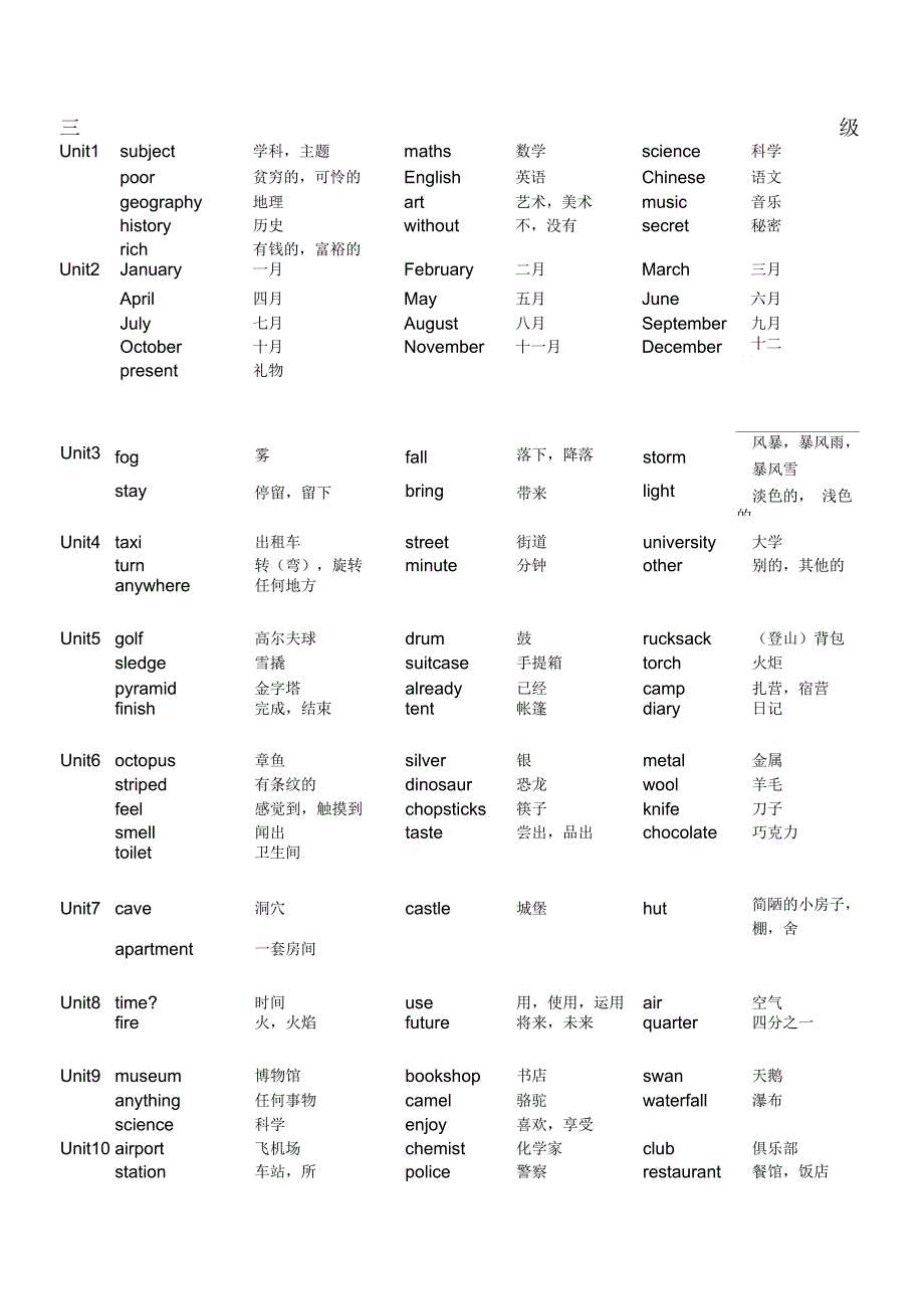 剑桥少儿英语三级词汇表_第1页