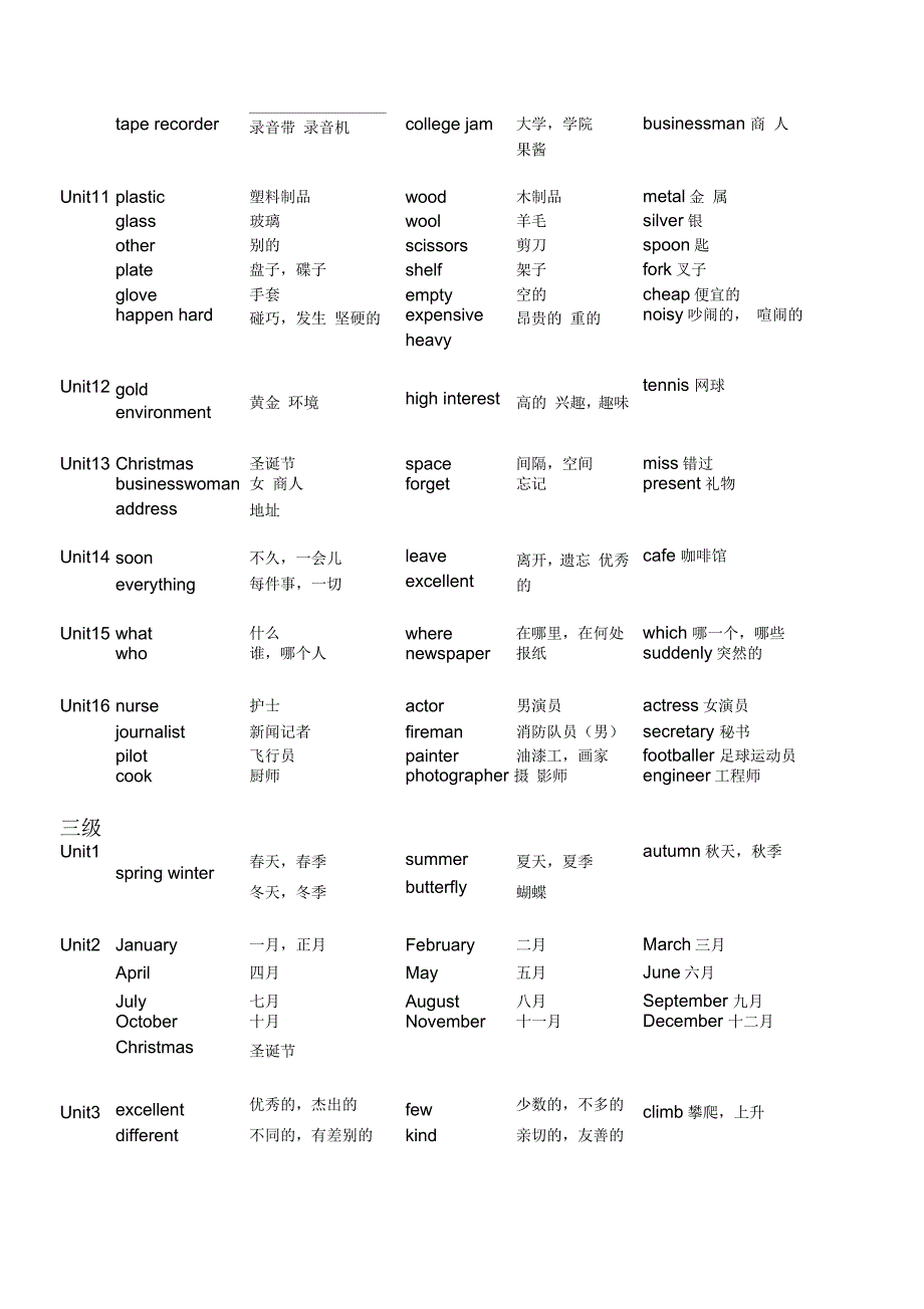 剑桥少儿英语三级词汇表_第2页