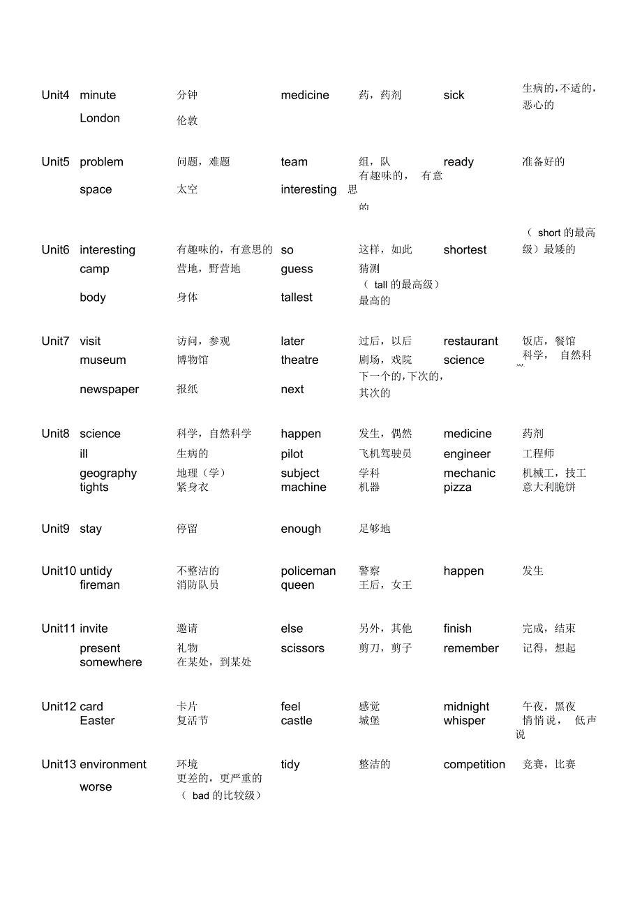 剑桥少儿英语三级词汇表_第3页