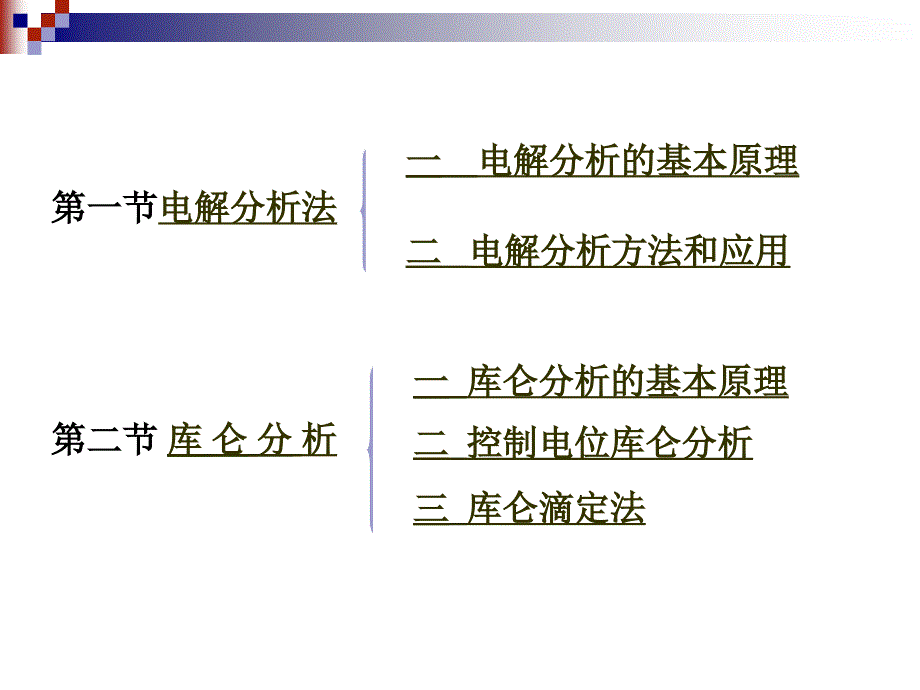 电解及库仑分析法PPT课件_第2页