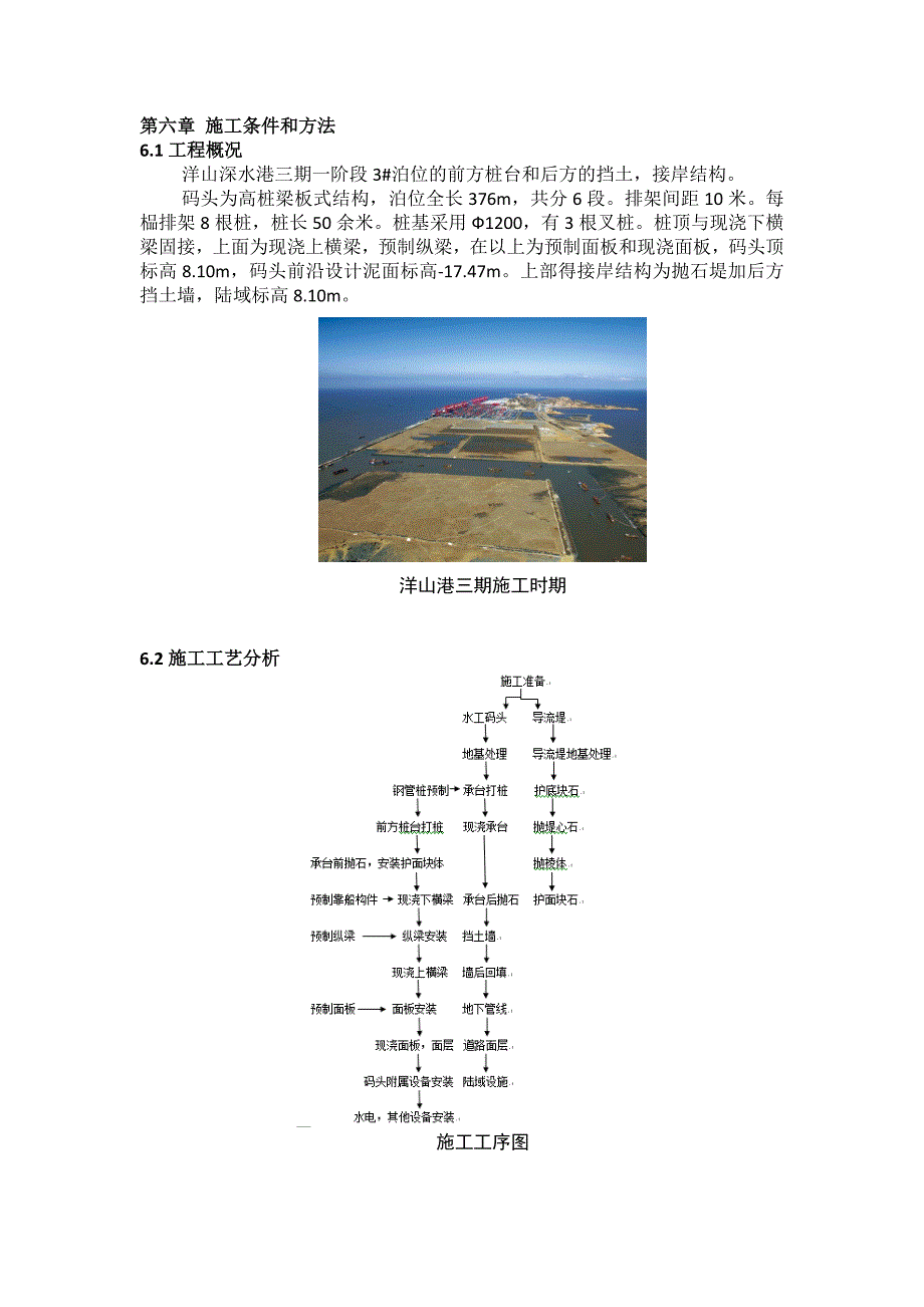 高桩码头施工工艺#多图_第1页