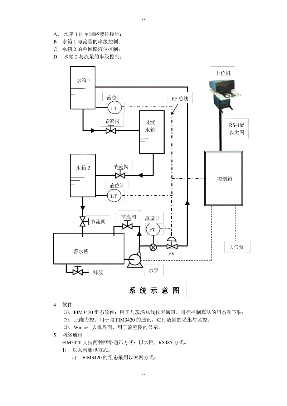 FF总线控制系统介绍_第4页