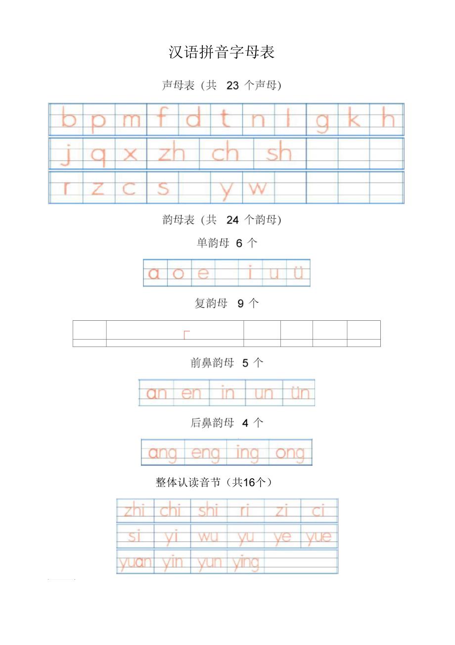 汉语拼音字母表(A4直接打印)_第1页