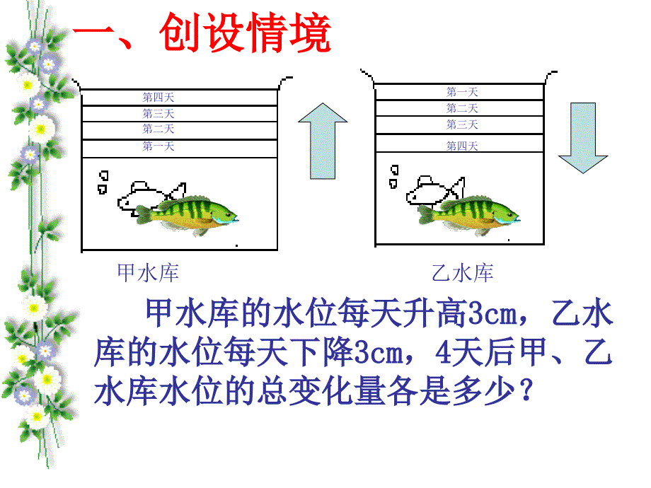 27有理数的乘法（1）_第2页