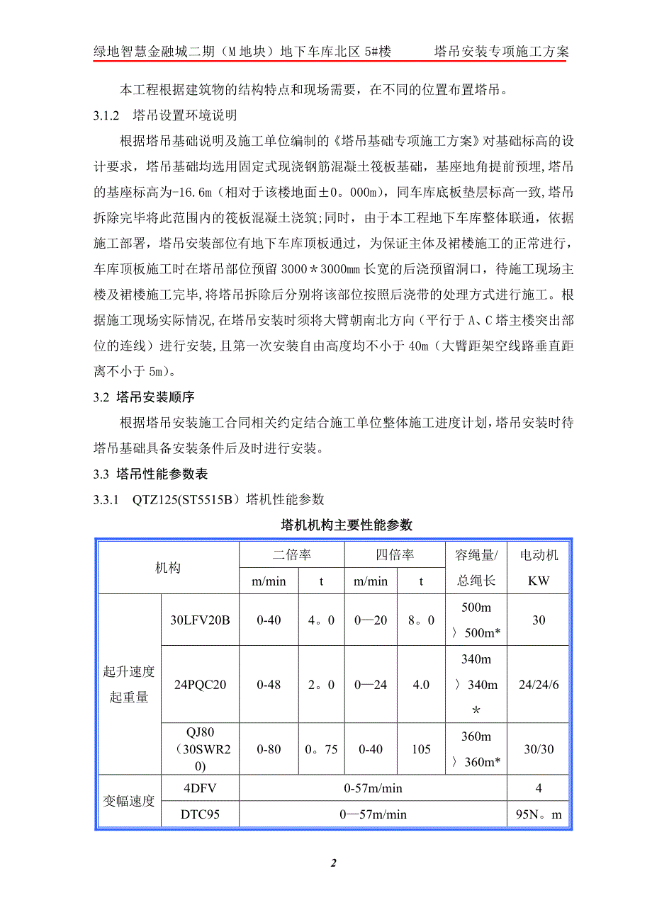 塔吊安装专项施工方案59246_第4页