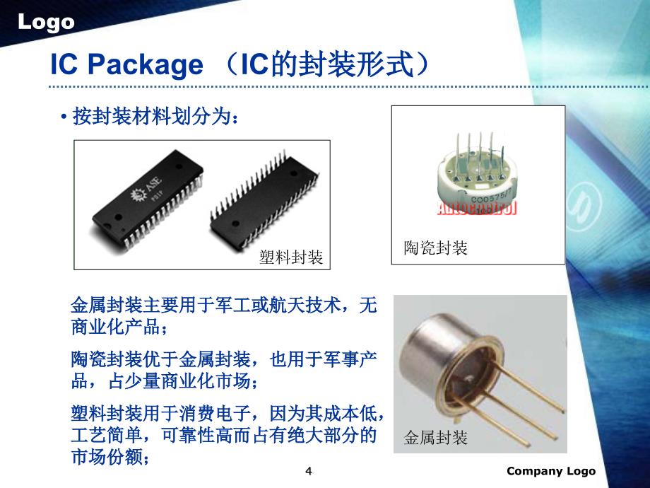 IC封装测试流程详解ppt课件_第4页