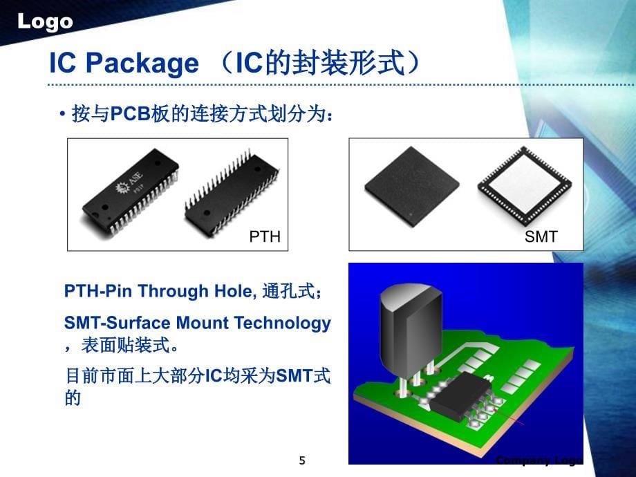 IC封装测试流程详解ppt课件_第5页