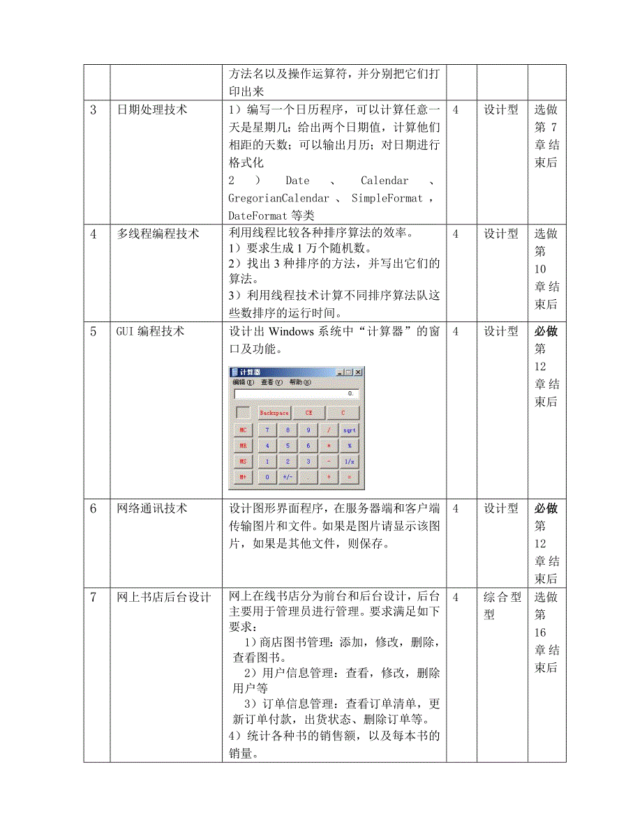 Java程序设计-实验大纲1_第2页