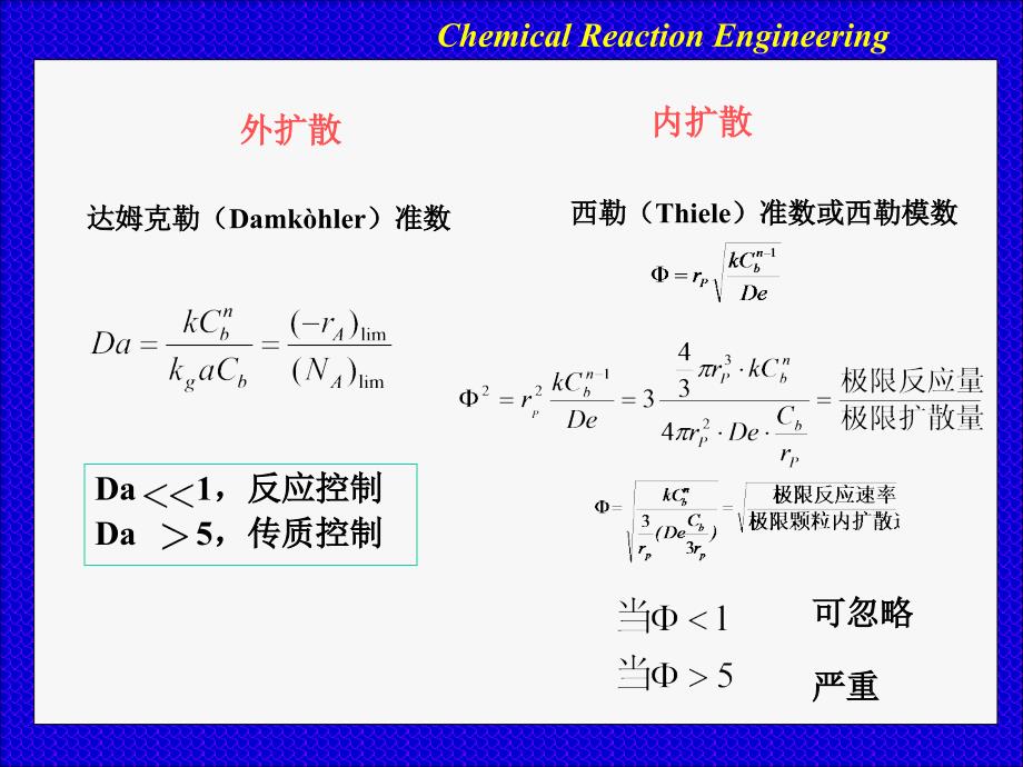 化学反应工程：传质与反应小结_第3页